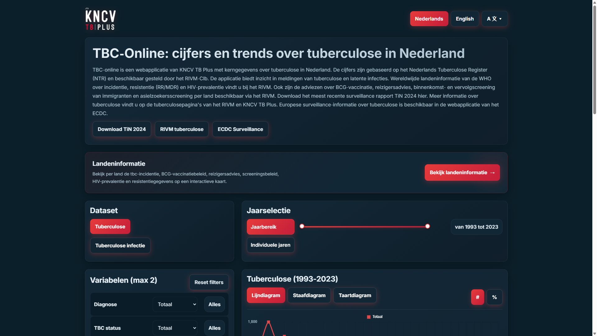 TBC-Online